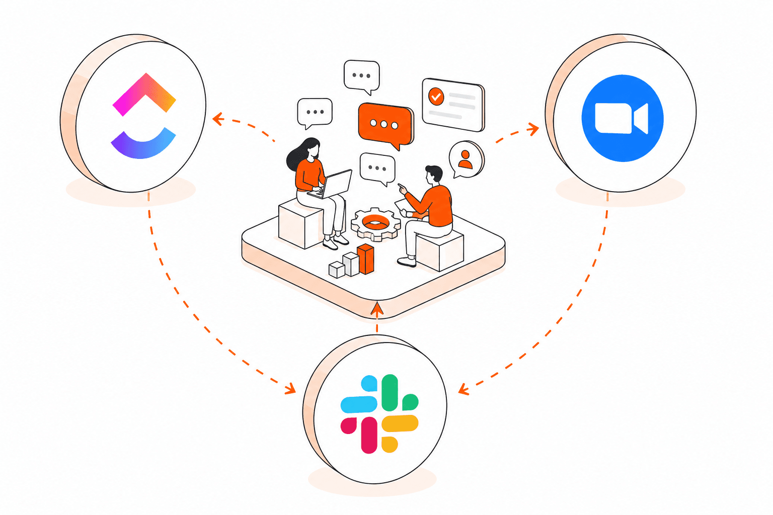 Illustration of the Codalent working process, connecting ClickUp, Slack and Zoom around a collaborating team