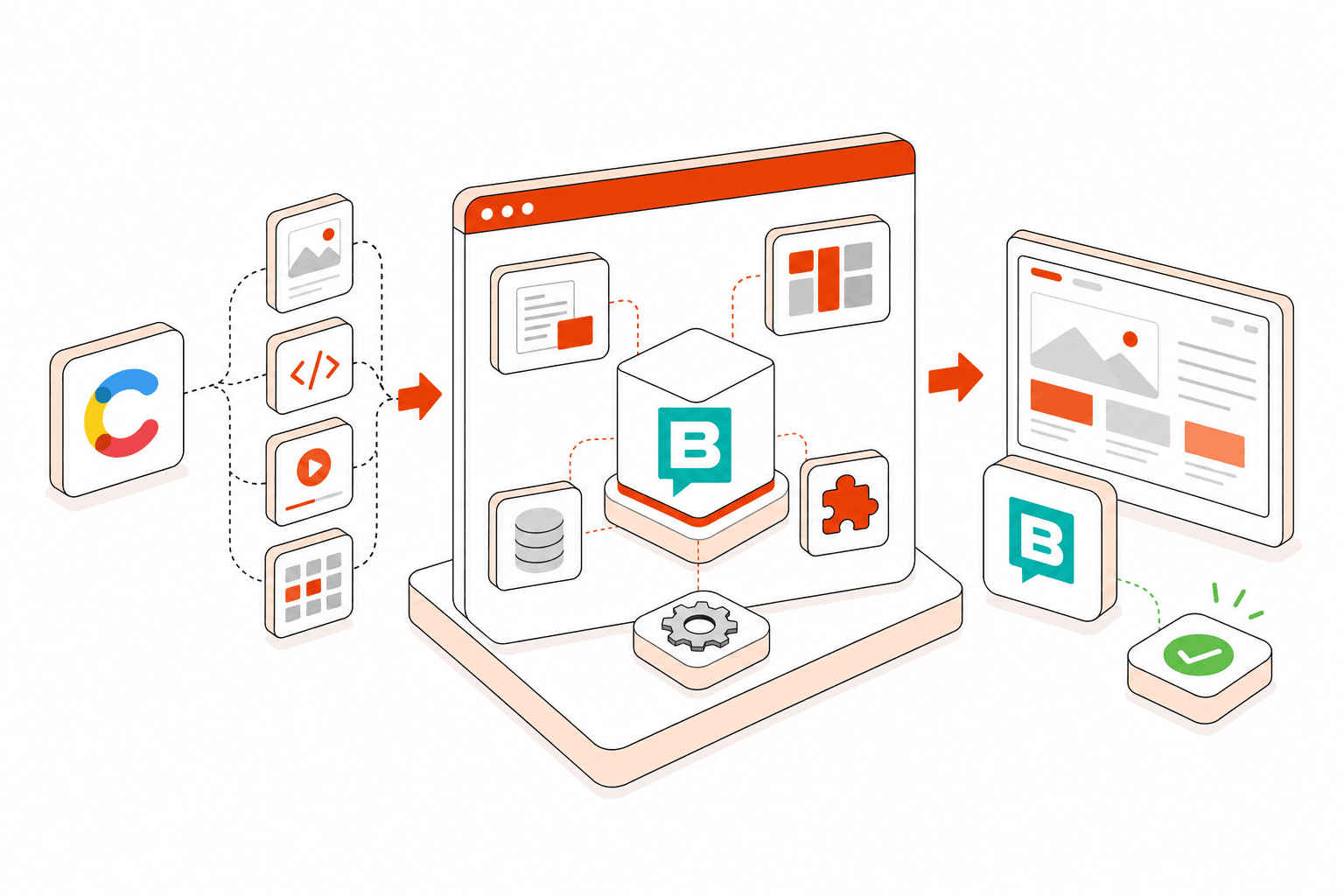 Isometric vector illustration representing Contentful to Storyblok Migration