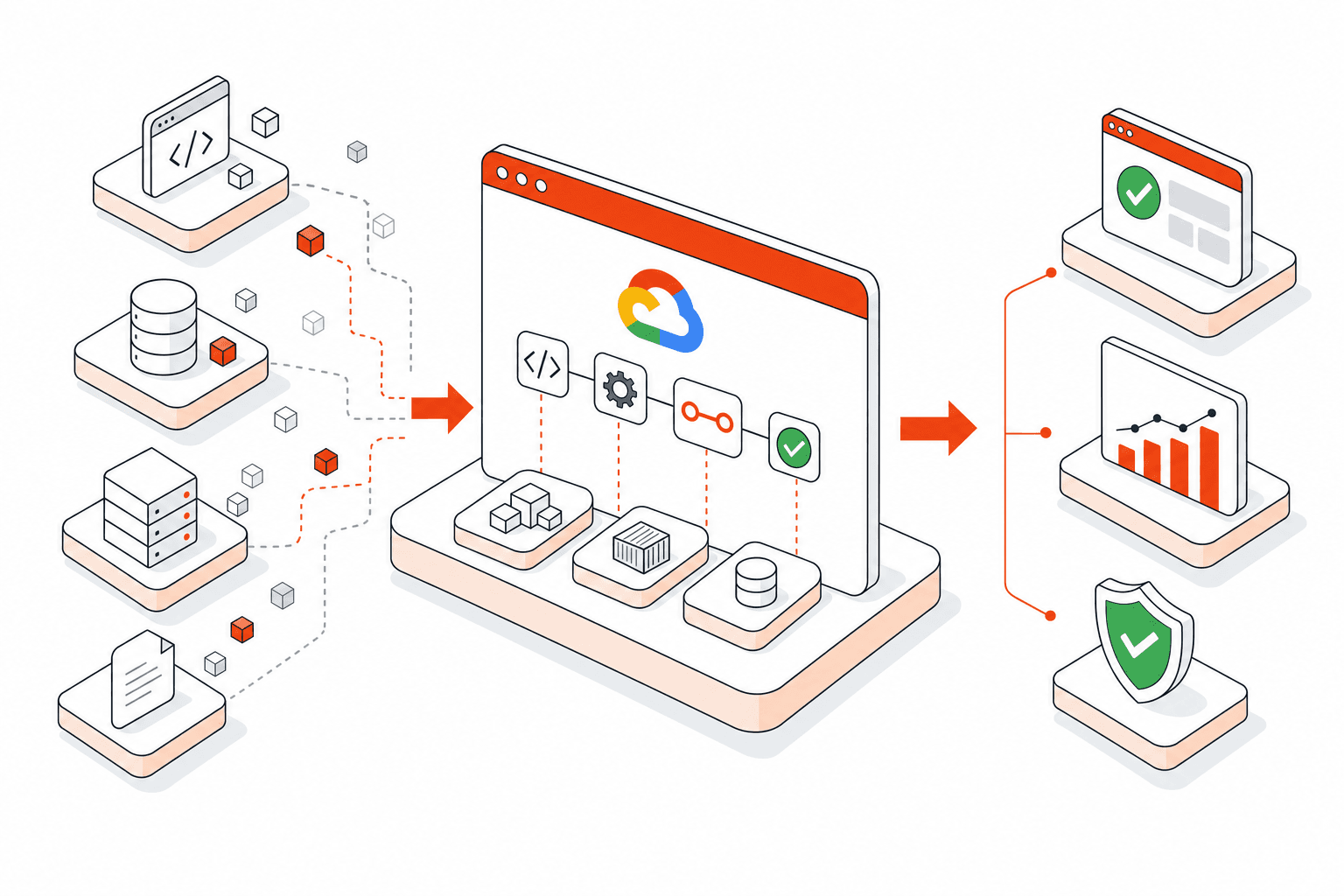 Isometric vector illustration representing Google Cloud DevOps Services