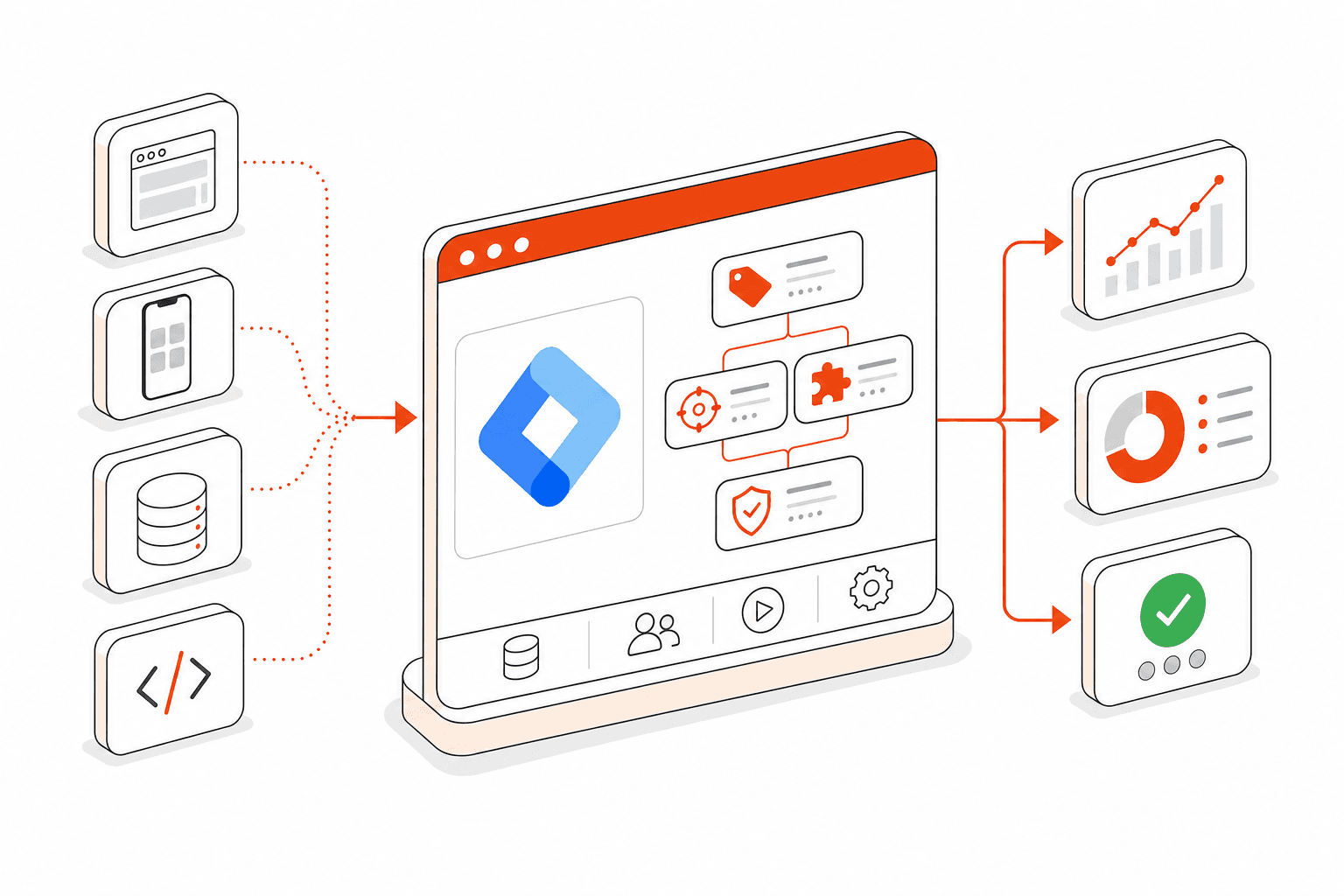 Isometric vector illustration representing Google Tag Manager Implementation Service