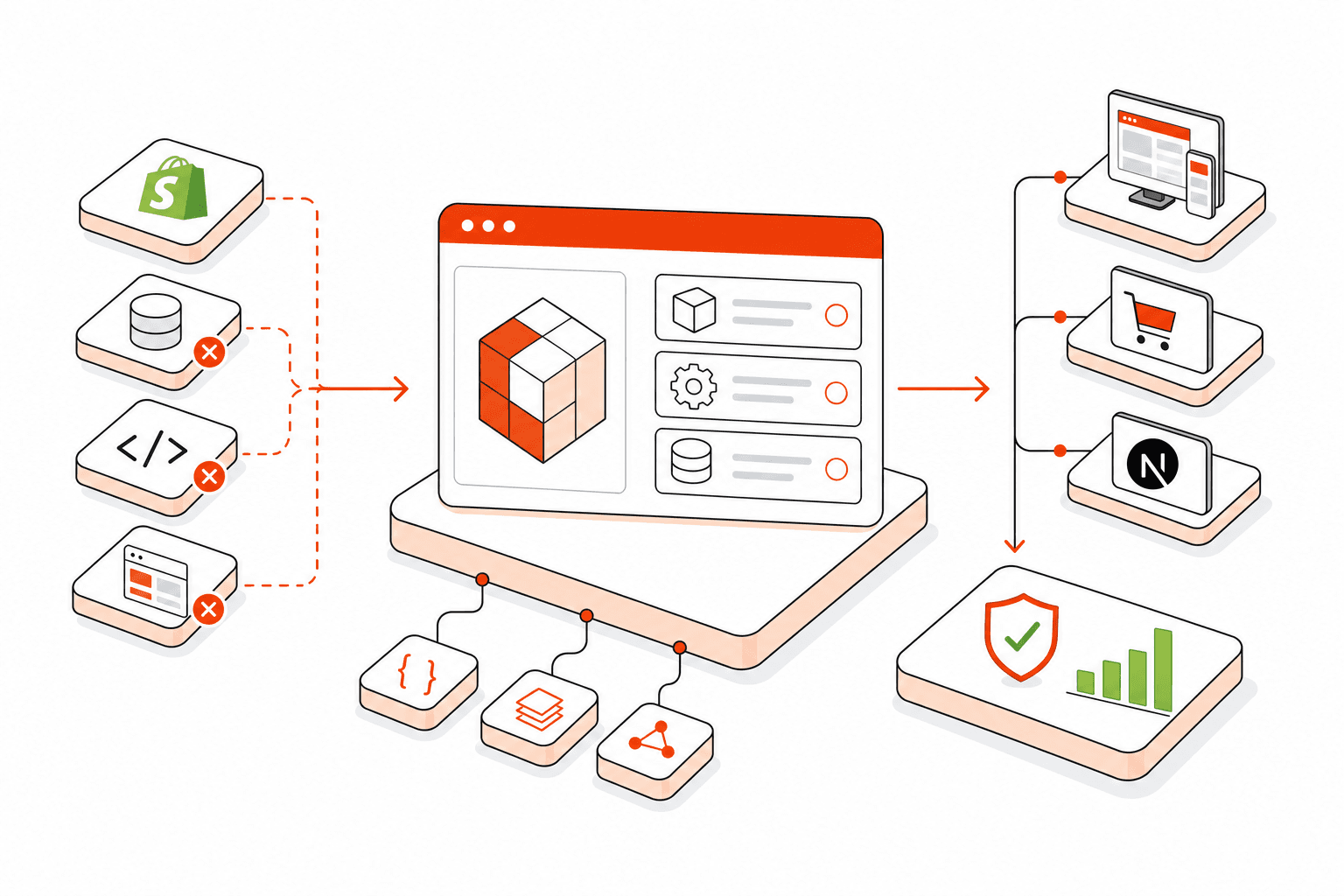 Isometric vector illustration representing Headless Commerce Development Services