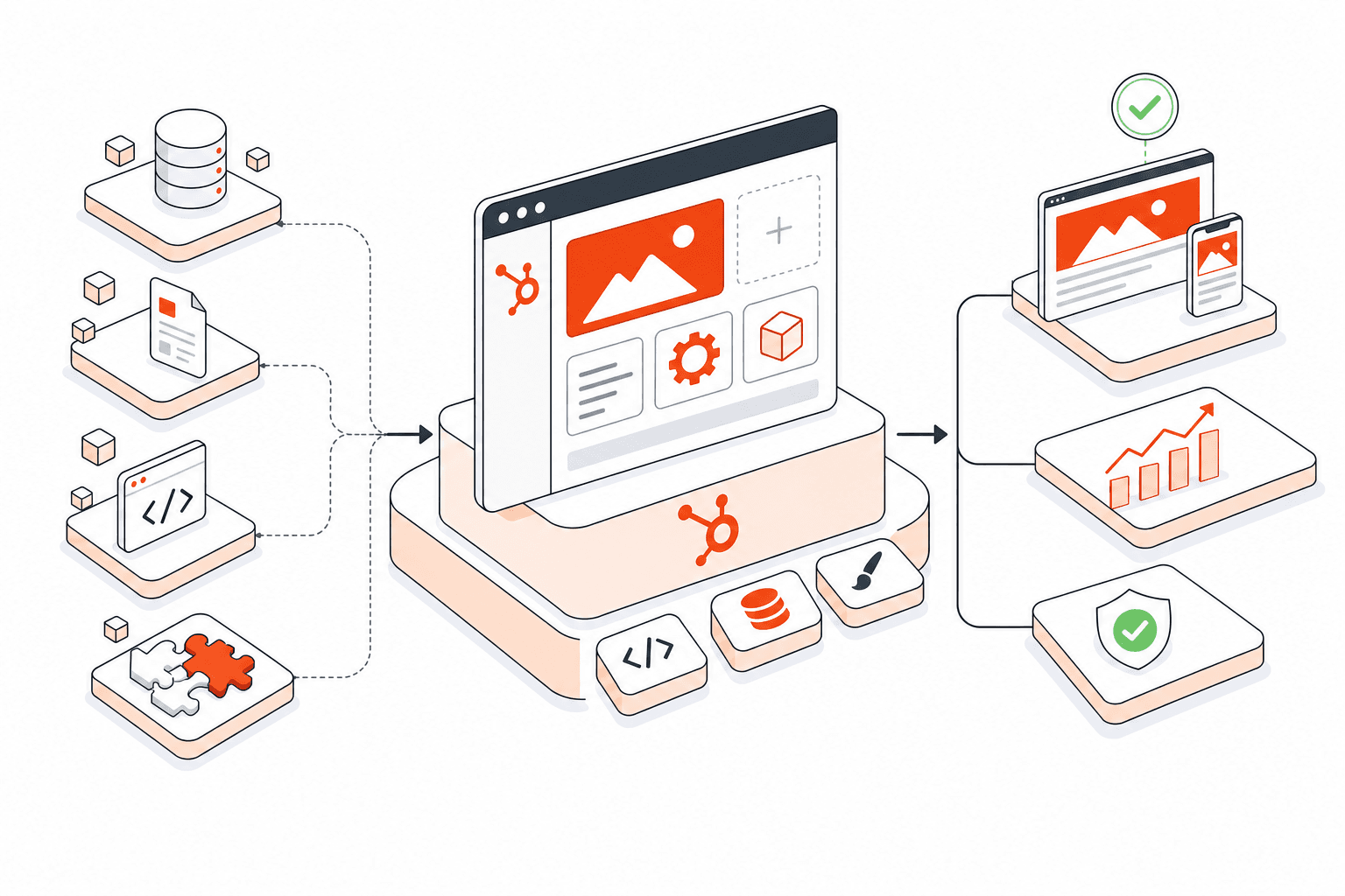 Isometric vector illustration representing HubSpot CMS Development