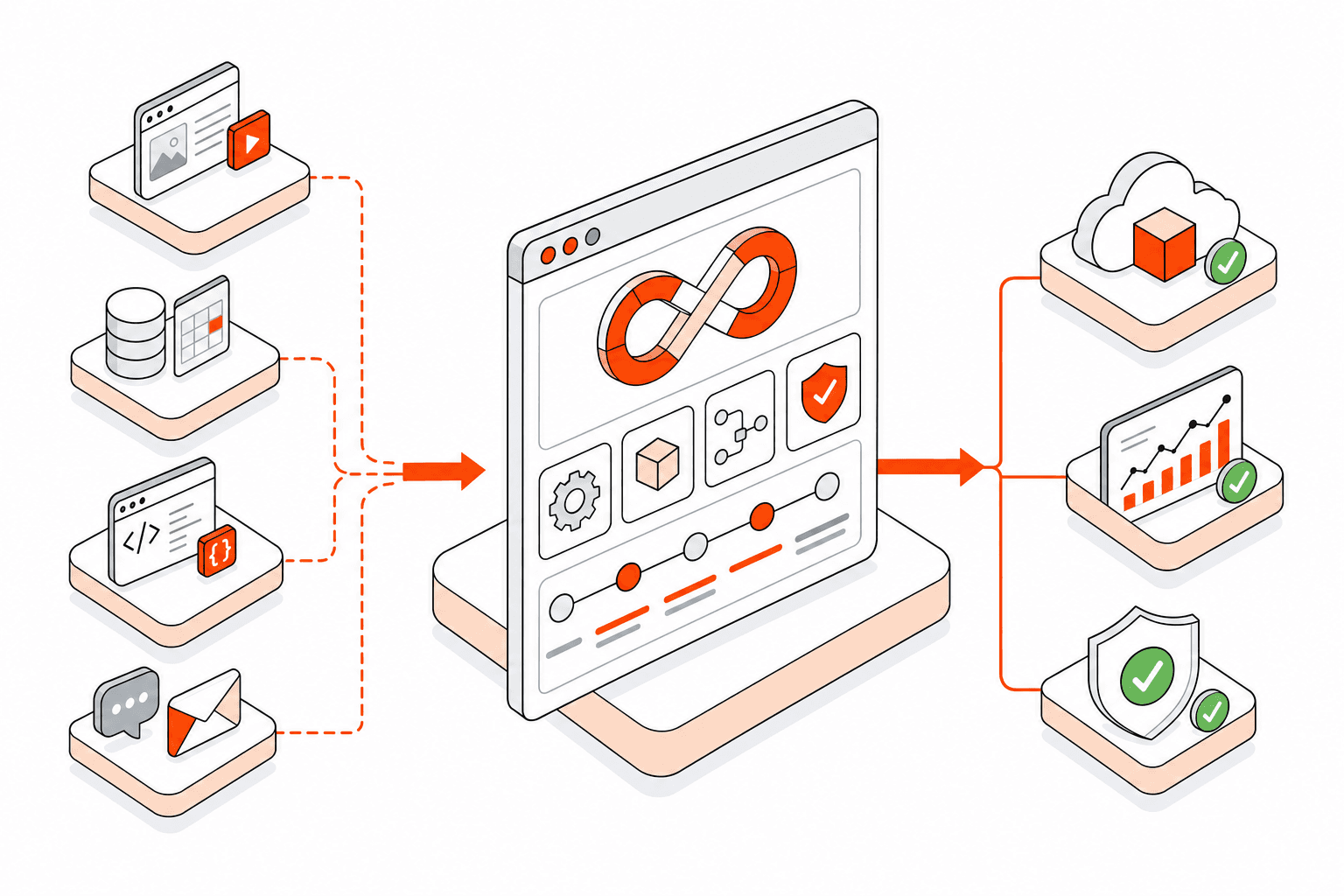 Isometric vector illustration representing Managed DevOps Services