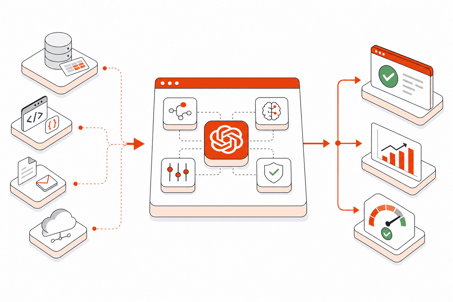 Isometric vector illustration representing OpenAI Integration Services