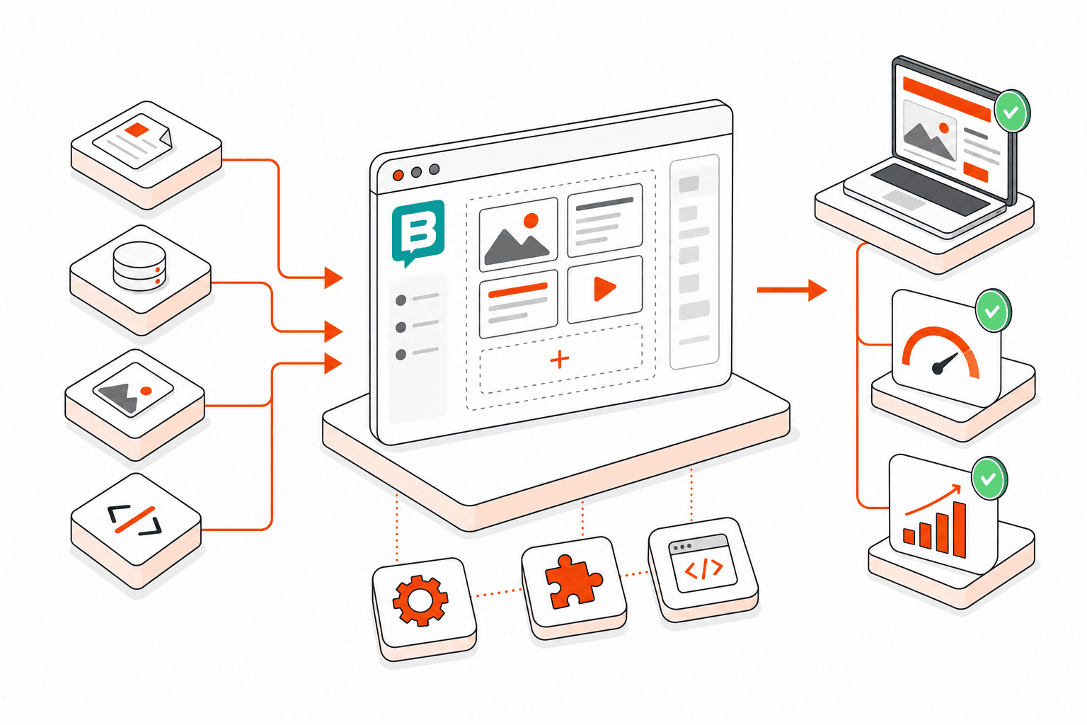 Isometric vector illustration representing Storyblok Development Services