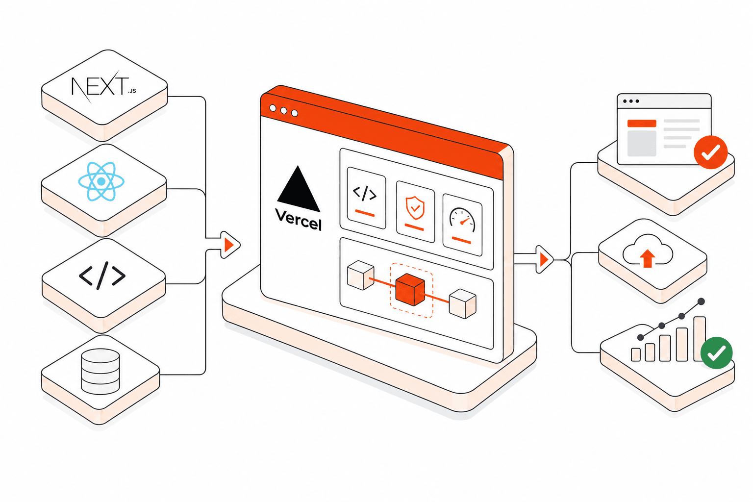 Isometric vector illustration representing Vercel Development and Support | Codalent