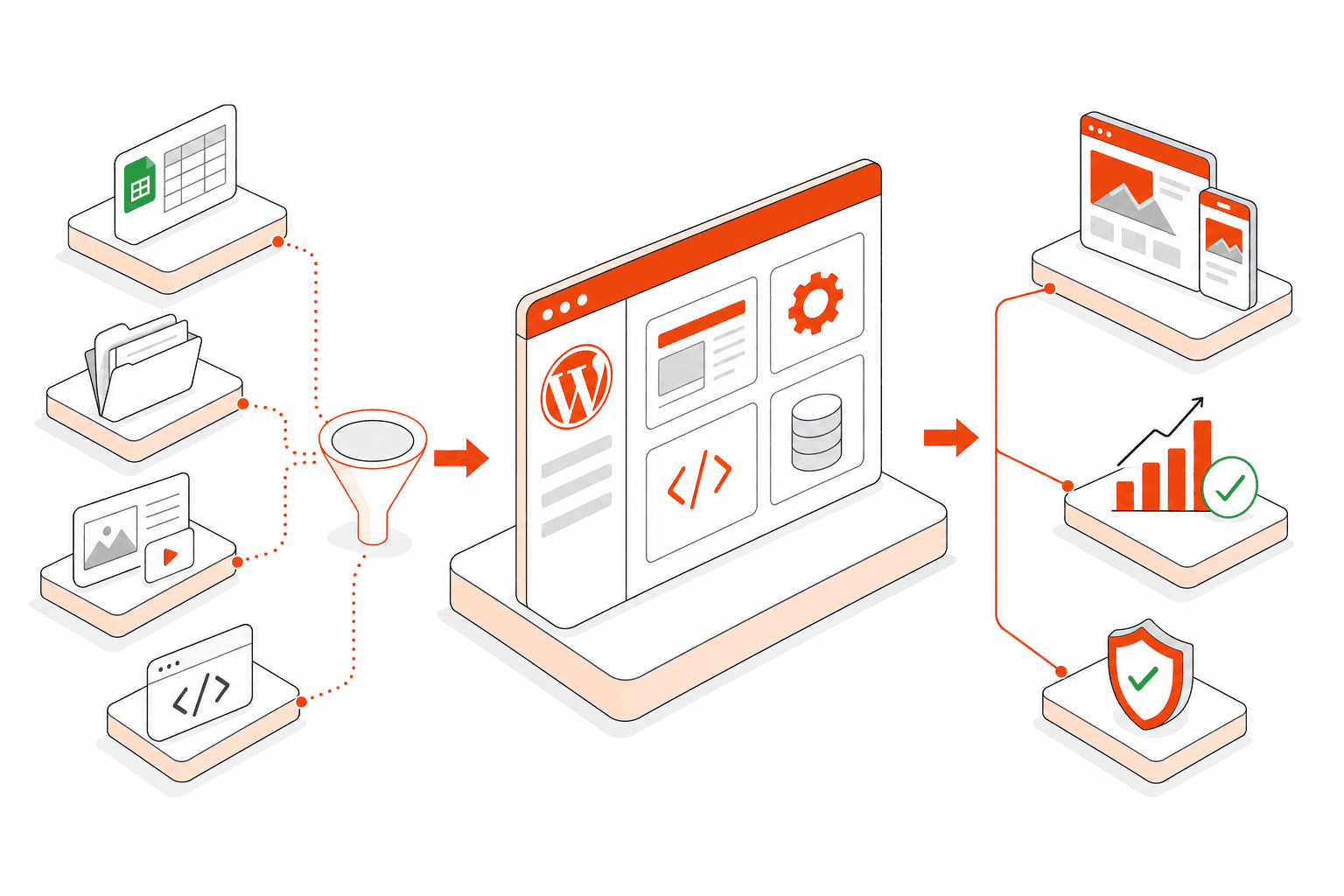 Isometric vector illustration representing WordPress Development Services