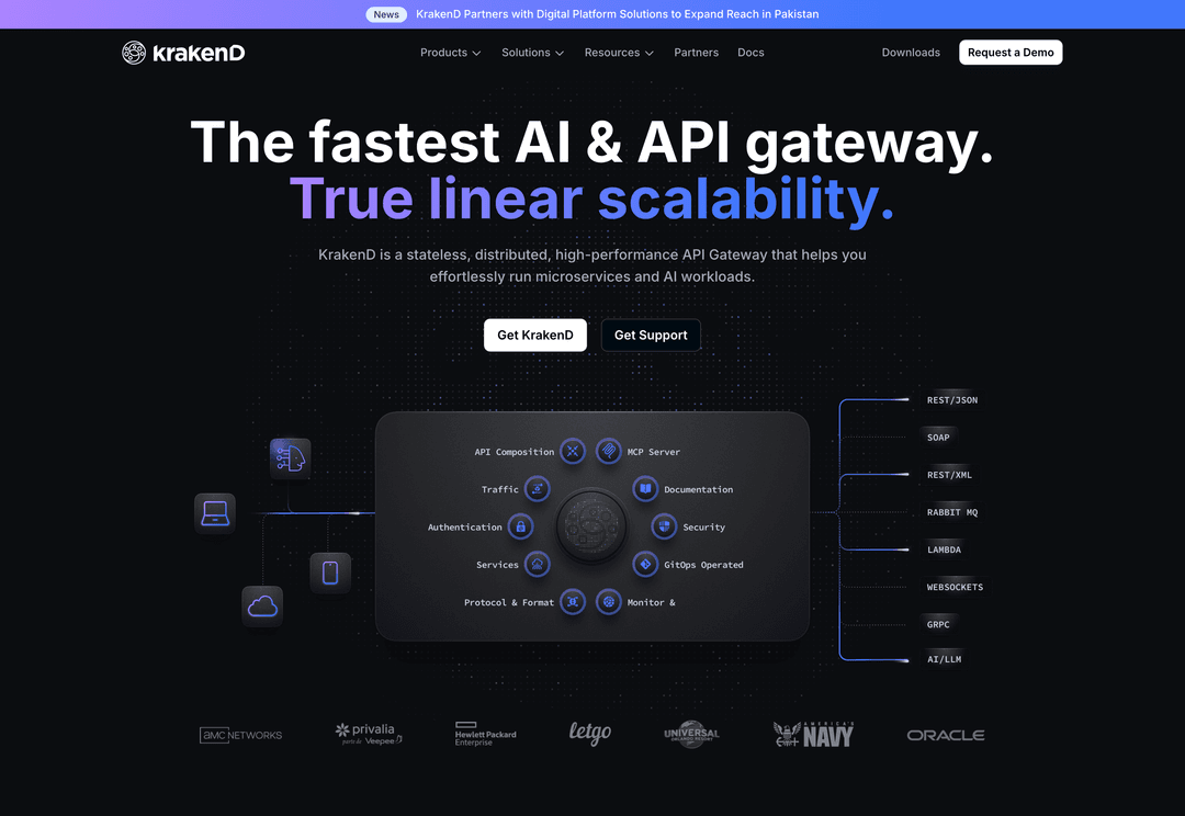 Building a High-Performance Marketing Website for KrakenD.