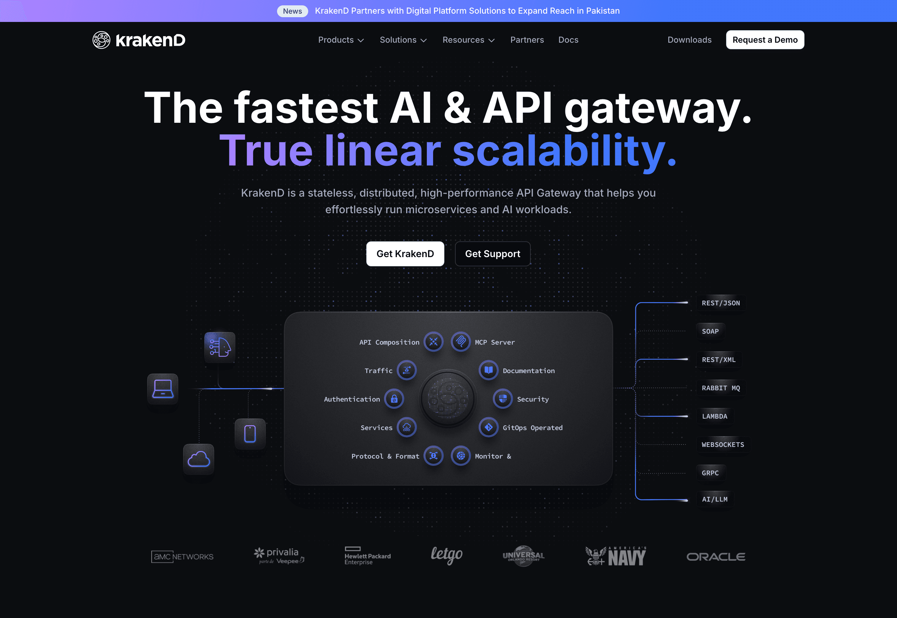 Building a High-Performance Marketing Website for KrakenD.