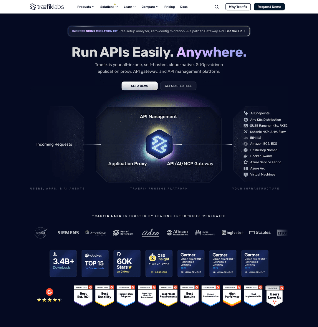 Modern Web Maintenance at Scale: Codalent’s 7+ Year Partnership with Traefik Labs