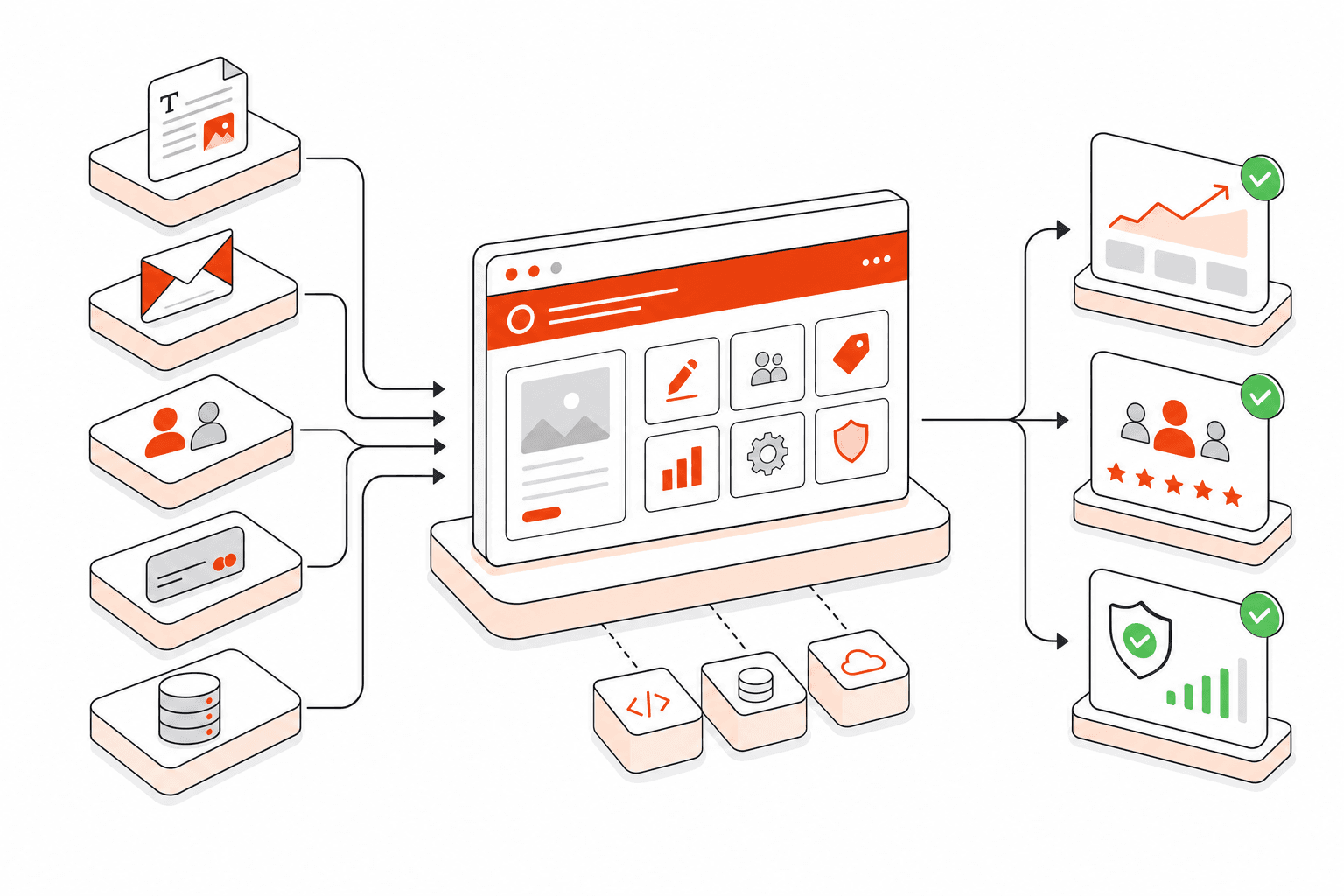 Isometric vector illustration representing Ghost CMS Development Services