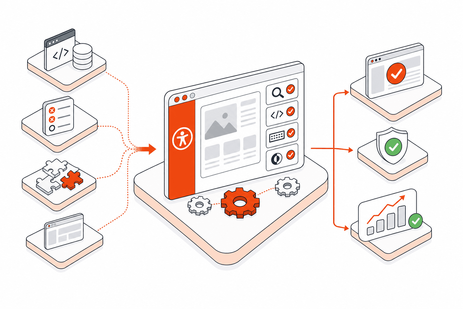 Isometric vector illustration representing Website Accessibility Remediation