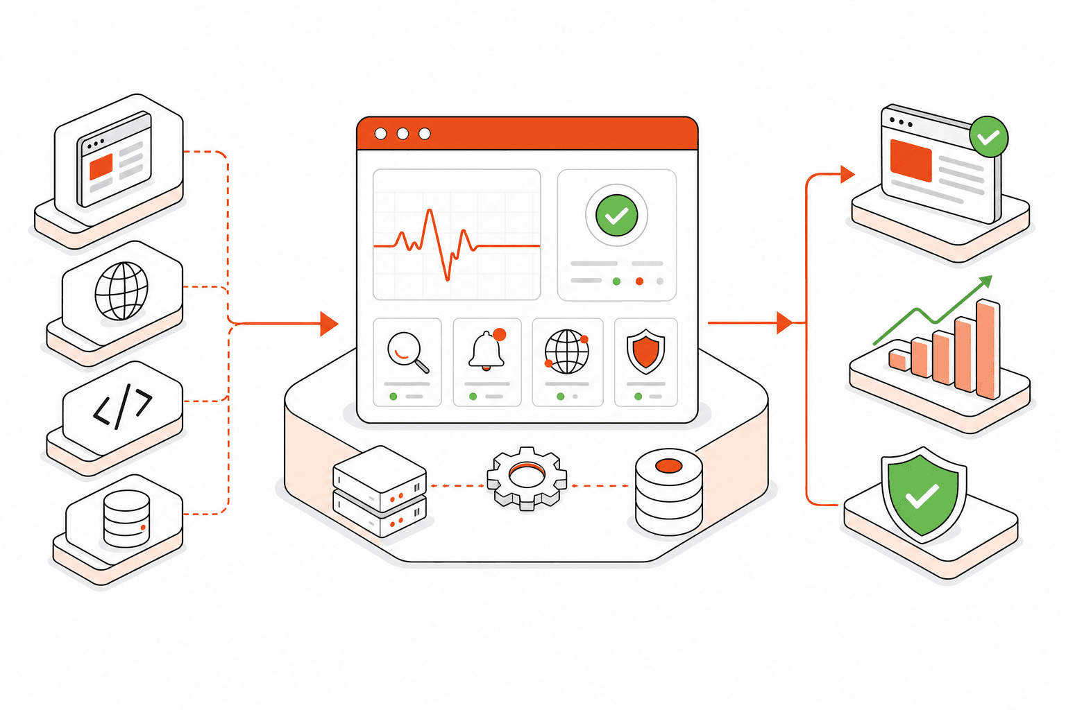Isometric vector illustration representing Website Monitoring and Uptime Services