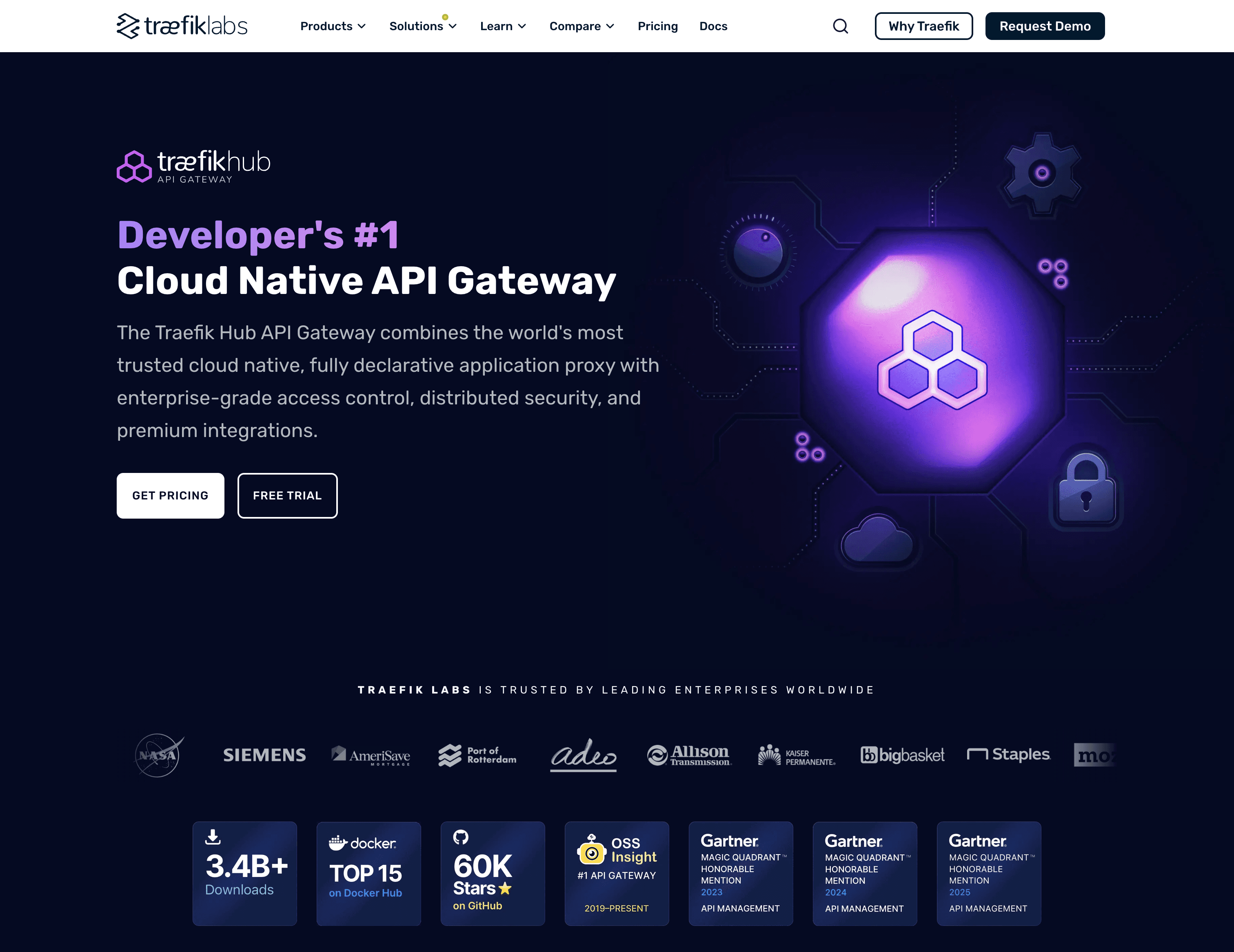 Responsive Product Pages, Built for Marketing Velocity